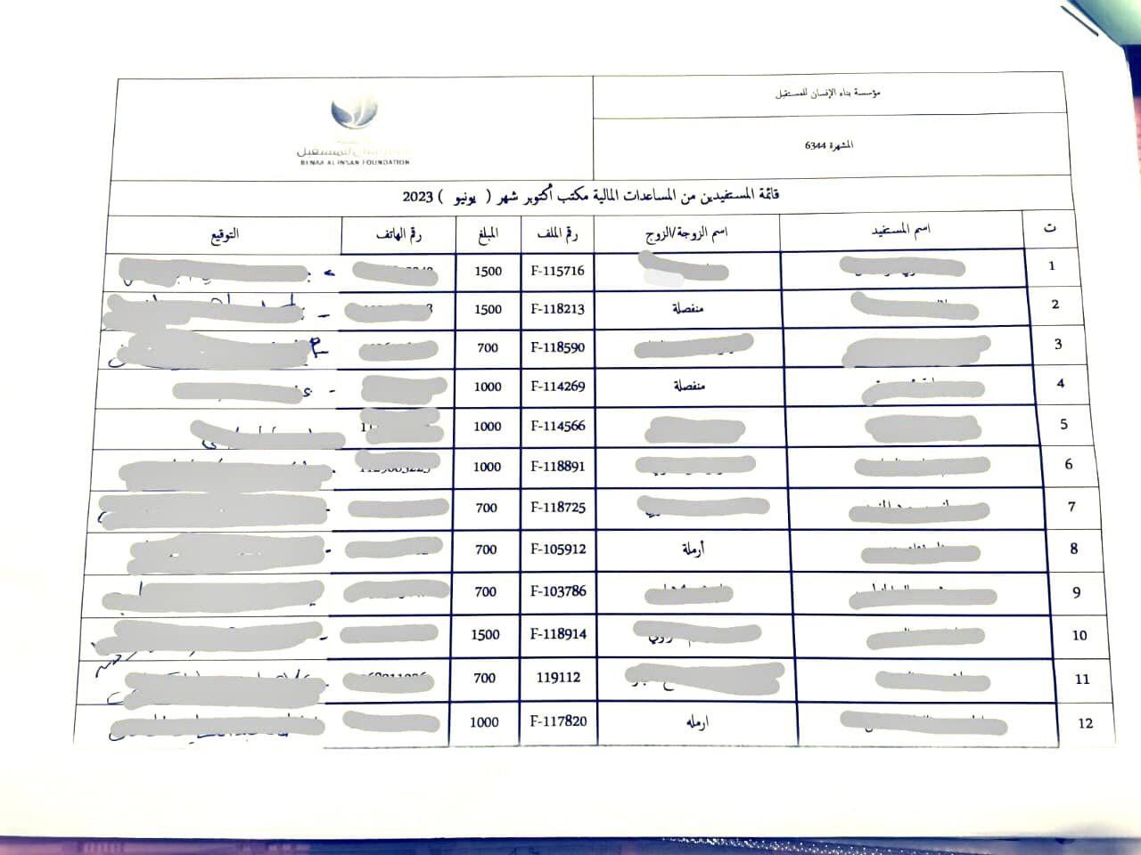 توزيع مساعادات مالية في مكتب أكتوبر